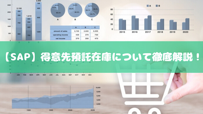 【SAP】客户寄售库存完全详解！