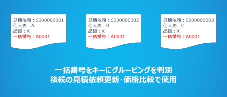 见积依頼_一括番号