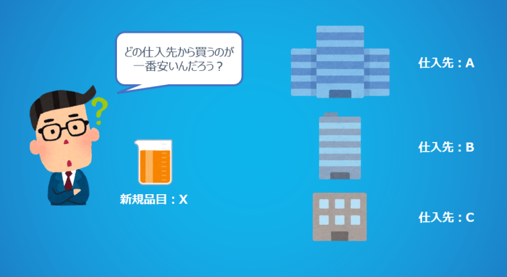 见积依頼_イメージ