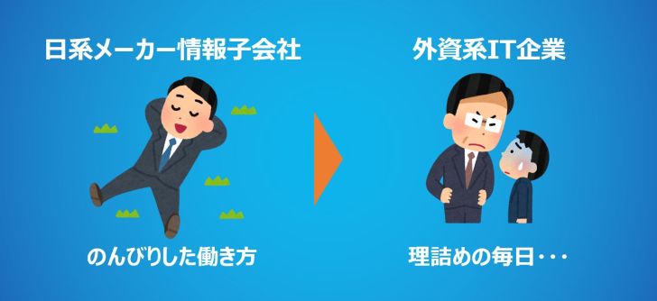 日企与外企的区别